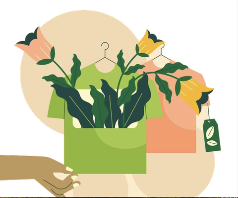 Sustainable clothing and product traceability